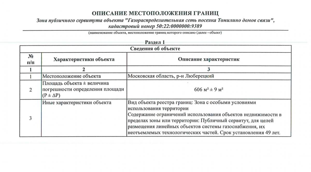 Сообщение о возможном установлении публичного сервитута | Администрация  городского округа Люберцы Московской области